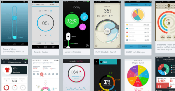 visualización de datos 