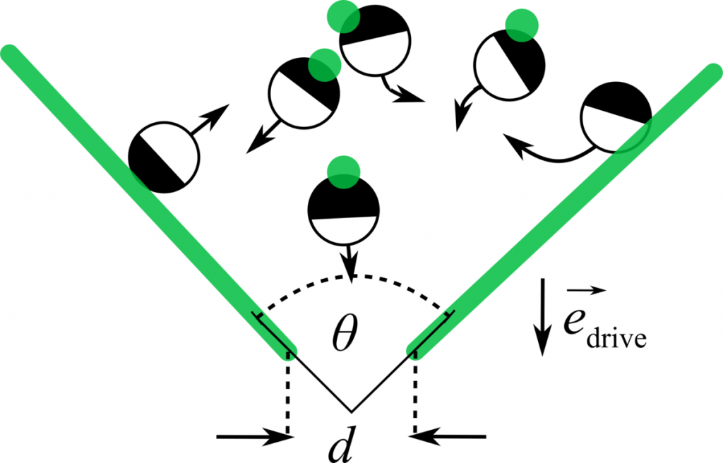 inteligencia artificial